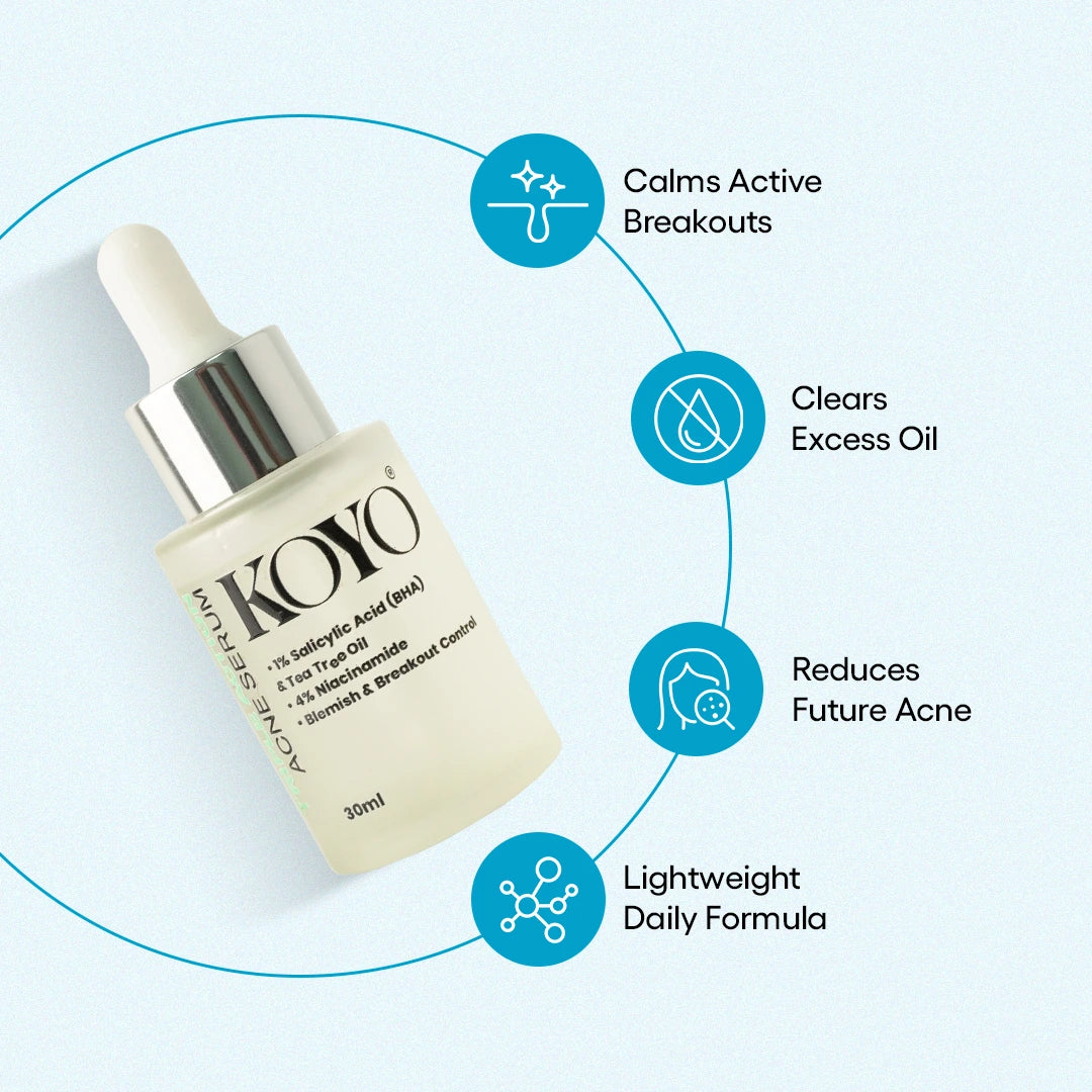 KOYO Triple Action Acne Serum